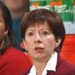 Original image of Muffet McGraw