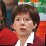 Funneled image of Muffet McGraw