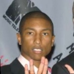Funneled image of Pharrell Williams